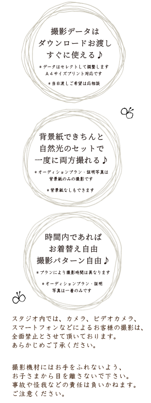 撮影全データ渡し